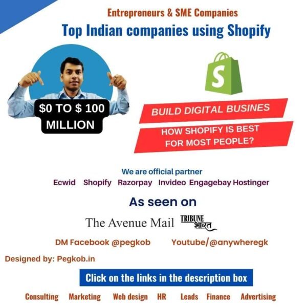Top Indian companies using Shopify